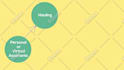 create 2d character animated explainer video for your business within 48 hours
