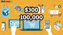 create high converting youtube video ads for dropshipping and commercial