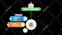 design creative and professional infographics and animation