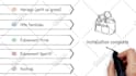 create a custom french whiteboard explainer video