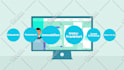 create custom animated saas explainer video, saas demo video for saas product