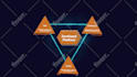 animate infographics and explainers with motion graphics