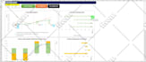 automate microsoft excel vba, macros, formulas spreadsheet, ms excel dashboard