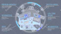 do custom motion graphic, explainer video, infographic animation, 2d, 3d