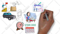 make a whiteboard animation explainer video for youtube