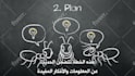 provide premium english to arabic translation, translate arabic to englis