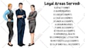 make a bankruptcy attorney or lawyer explainer promo video