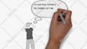 create professional whiteboard animation explainer video