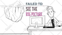 do an amazing whiteboard animation explainer video