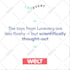 create social media content for your brand