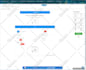 help you in your podio globiflow automation