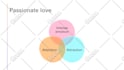 create your online course with well researched content