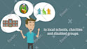 make youtube social media or business intro outro logo animation