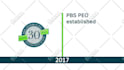 do 3d motion graphic logo animation
