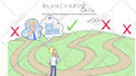 create professional whiteboard animation explainer video in 1 day