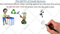 professional whiteboard and 2d animation explainer video service
