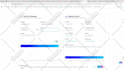 do website development as full stack web developer with nextjs reactjs nodejs