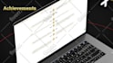 create website promo, any app promo video, saas product explainer video