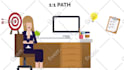 create custom 2d animated explainer video or sale video