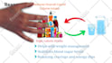 create an engaging whiteboard animations or whiteboard explainer videos