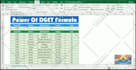 make 10 ms excel shorts for only 20 only