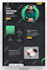 design and develop a responsive wordpress website with elementor and astra