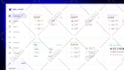 create professional saas animation, demo video for business