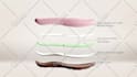 make realistic 3d product renders and product animation for ecommerce