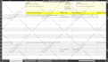 help with microsoft excel vba, macros, charts, excel spreadsheet, google sheet