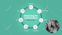create a custom explainer video to tell your story