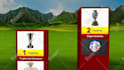create eye catching 3d comparison video for youtube