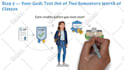 create doodly and scribe whiteboard animation video