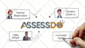 create a premium custom 2d animated explainer video