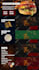 do food menu video or food promo