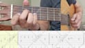 arrange fingerstyle guitar pro tab from any song you want