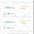 create high converting ugc ads for your brand