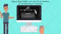 create top notch 2d animated explainer videos with voiceover