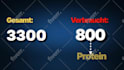 edit high converting long form videos