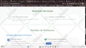 develop and fix responsive html bootstrap  css php mysql landing pages in 1 day