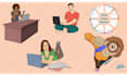 create an animated video for your elearning courses