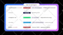do saas animation, saas explainer video, motion graphics, and animated software