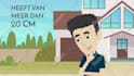 create a 2d animated explainer video