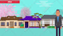 create top notch 2d animated explainer videos with voiceover