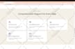 create a responsive website design, wordpress website development