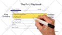 create a whiteboard animations video, whiteboard video, hand drawn animation