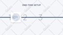create a saas explainer video with clean 2d motion graphics