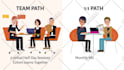 create engaging 2d animated explainer videos with voiceover