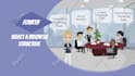 make 2d animation video on crypto and finance