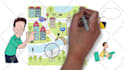 do a whiteboard animation explainer video