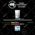 do 3d product animation